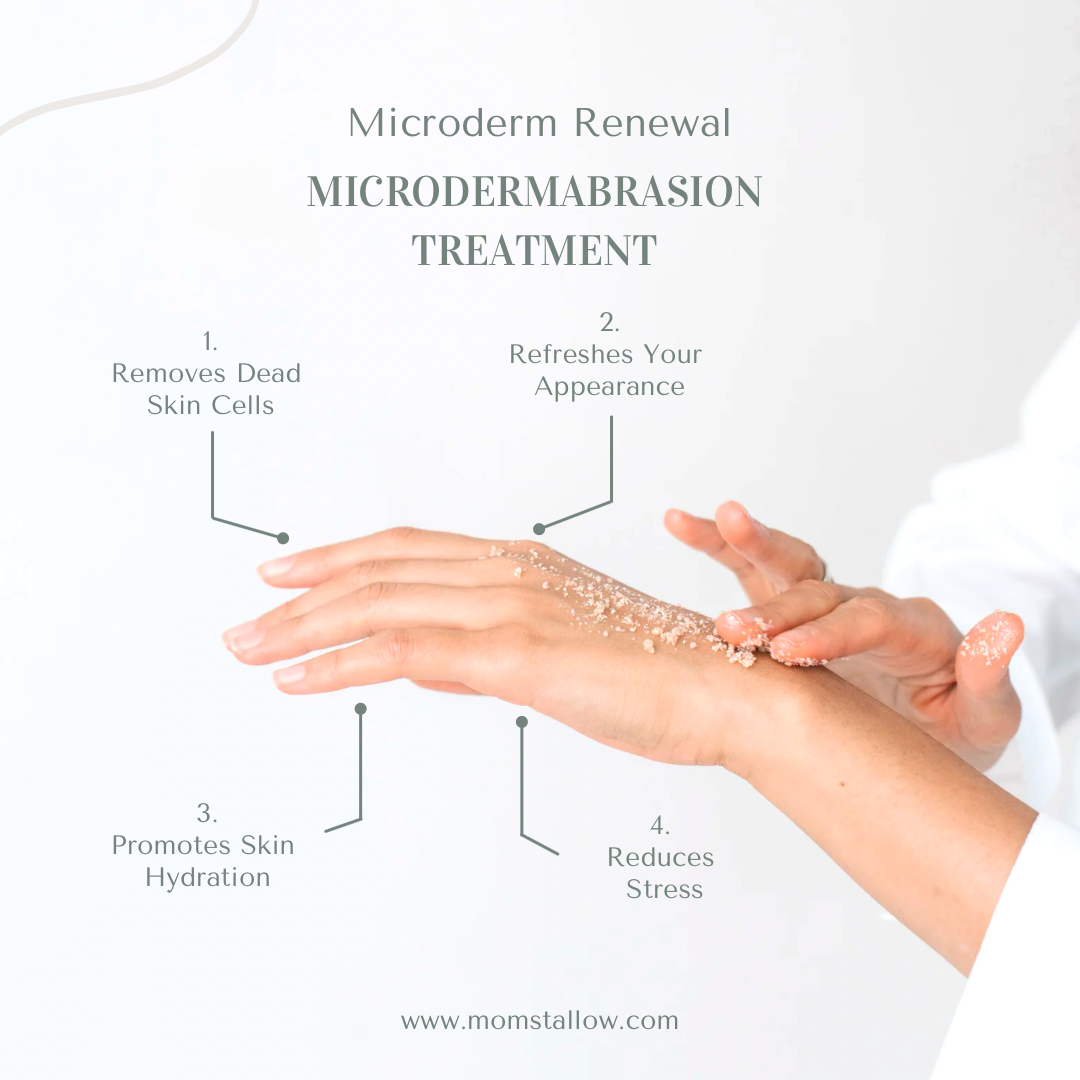 Microderm Renewal Scrub 100% All Natural Microdermabrasion treatment