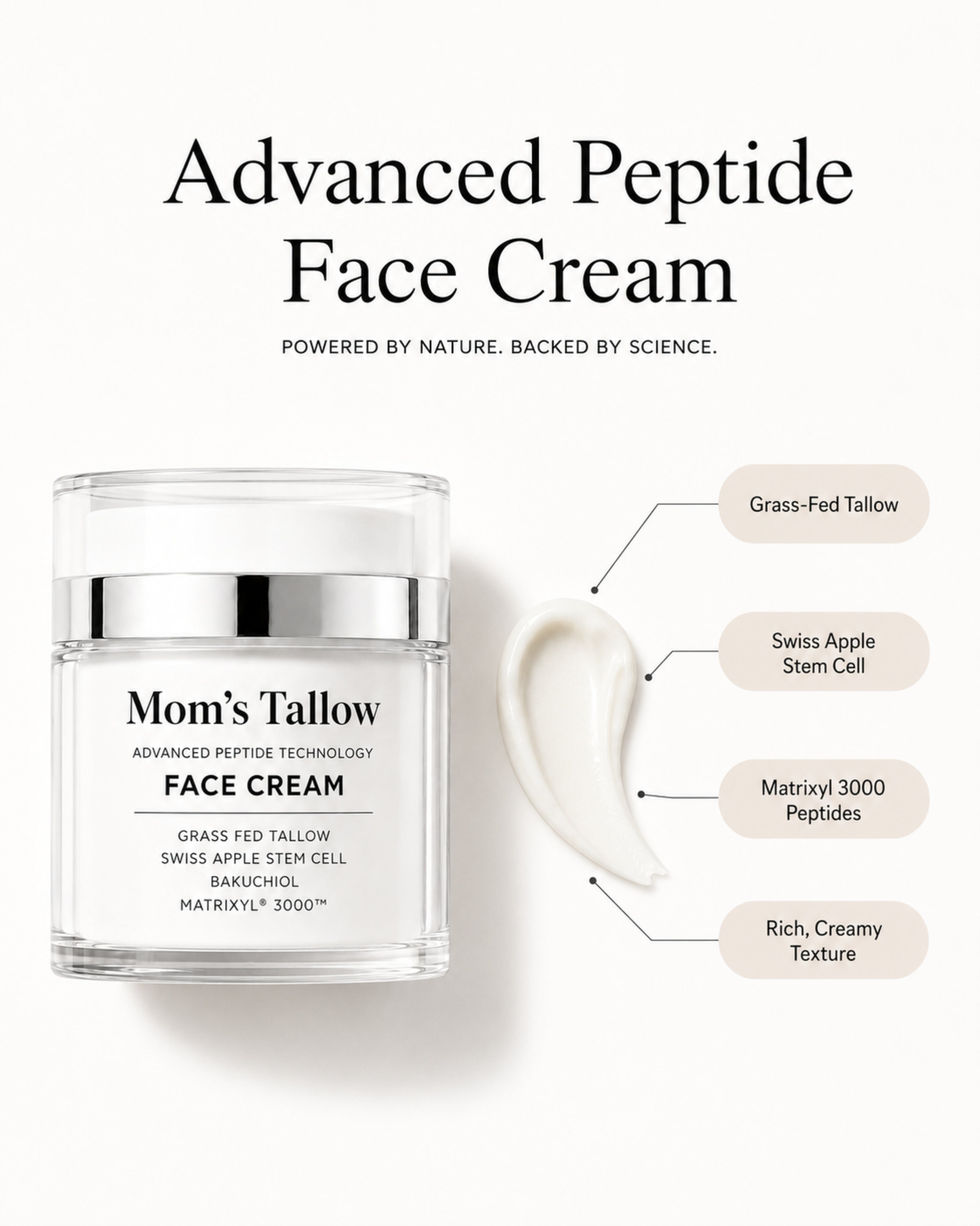 Mom’s Tallow Advanced Peptide Face Cream with cream swatch and ingredient callouts for grass-fed tallow, Swiss apple stem cell and Matrixyl 3000 peptides.