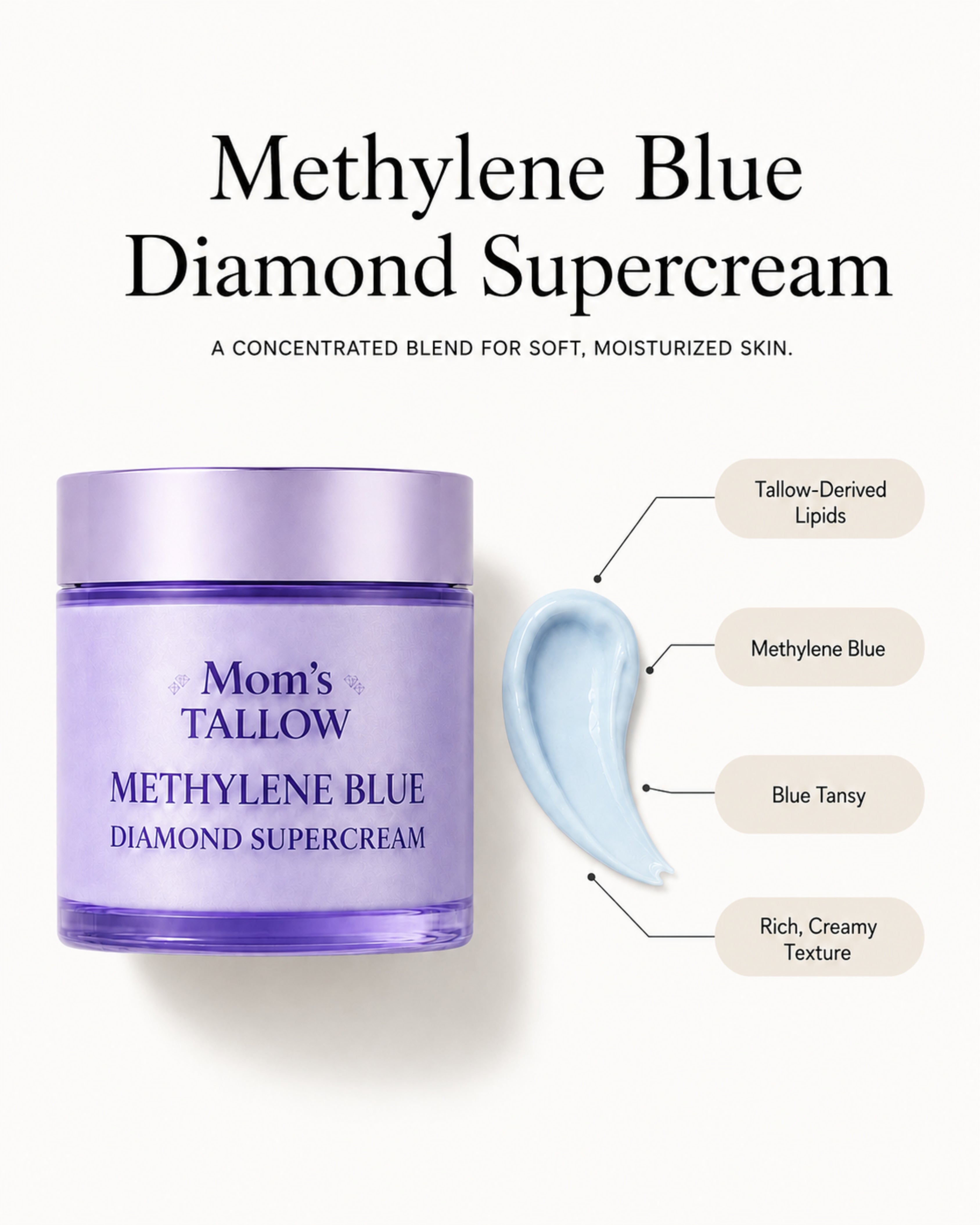 Mom’s Tallow Methylene Blue Diamond Supercream with tallow-derived lipids, methylene blue and blue tansy